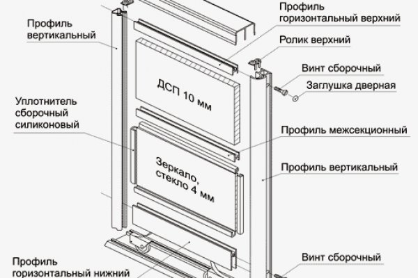 Кракен нарк